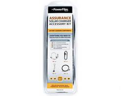 Assurance Kit